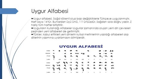 Uygur alfabesi bitişik mi yazılır